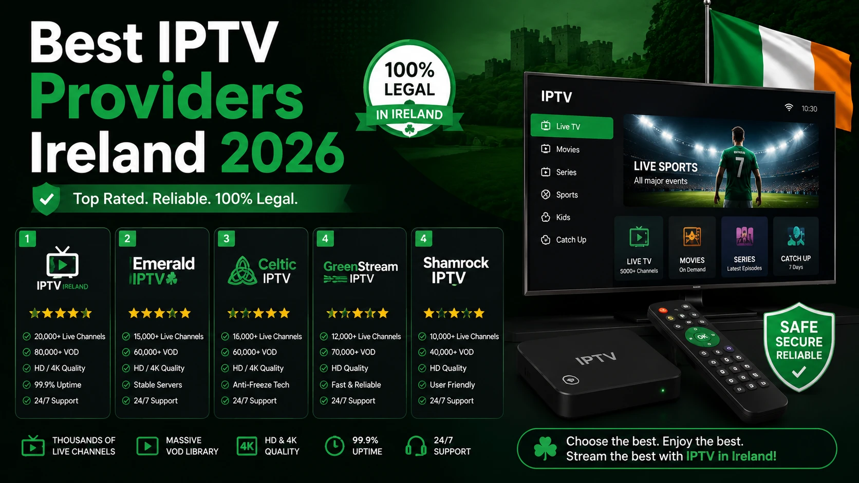 Best IPTV Providers Ireland 2026