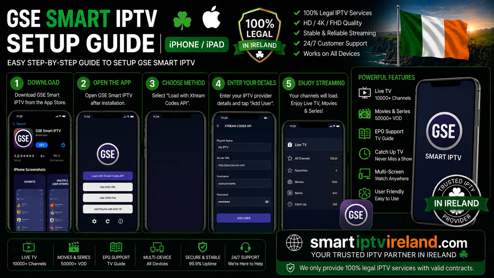 GSE Smart IPTV Setup Guide iPhone iPad