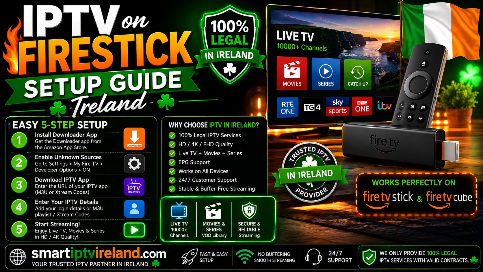 IPTV on Firestick Setup Guide Ireland