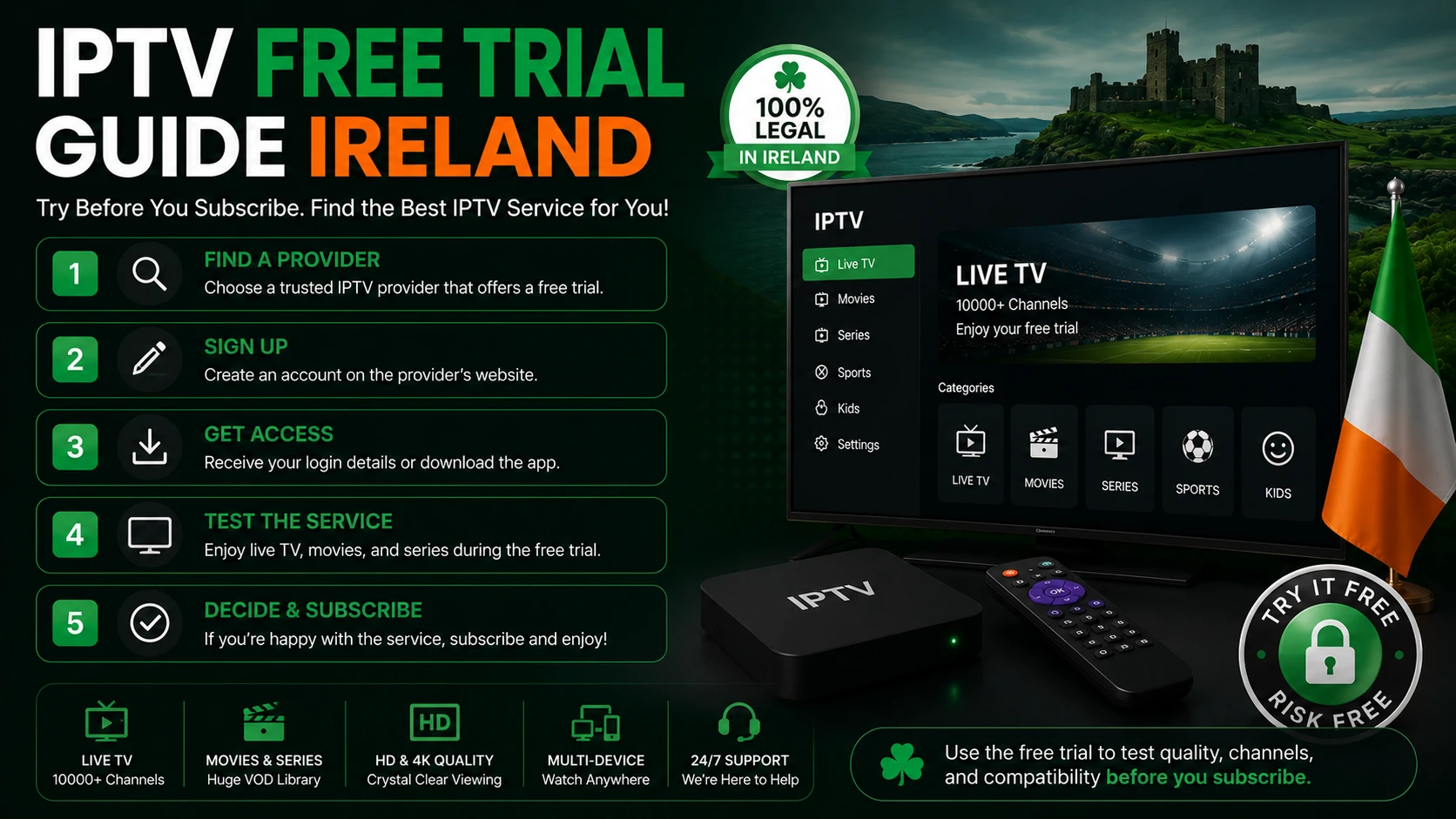 IPTV Free Trial Guide Ireland