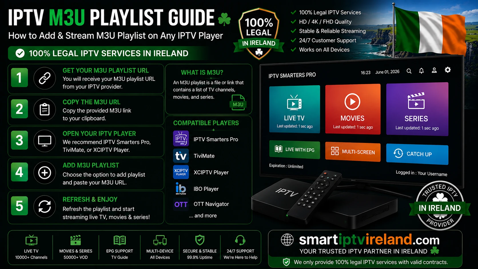 IPTV M3U Playlist Guide