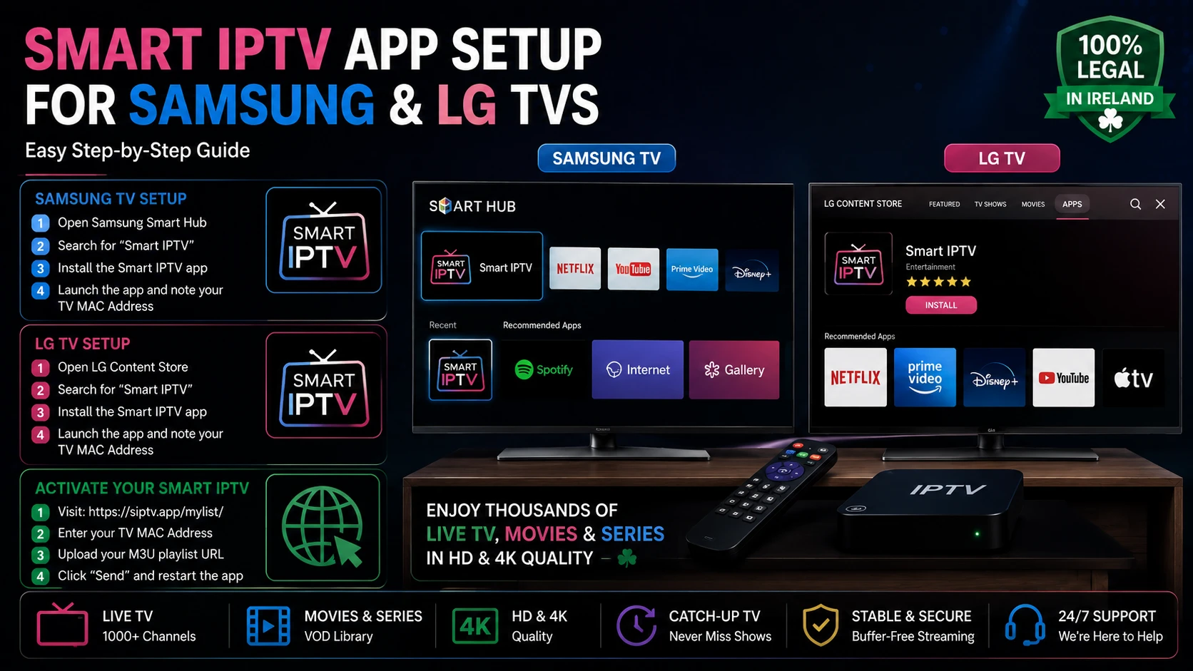 Smart IPTV App Setup for Samsung & LG TVs