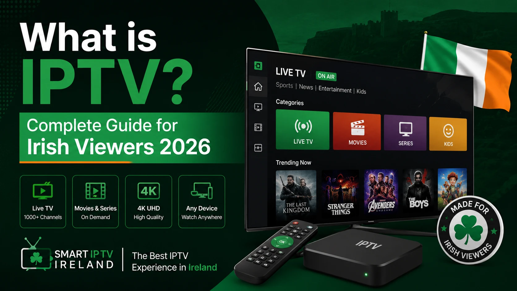 What is IPTV? Complete Guide for Irish Viewers 2026