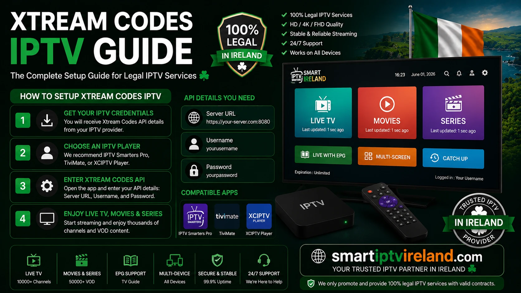 Xtream Codes IPTV Guide